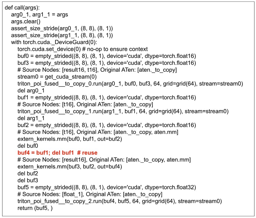 Fig.3  Reuse of buffers.